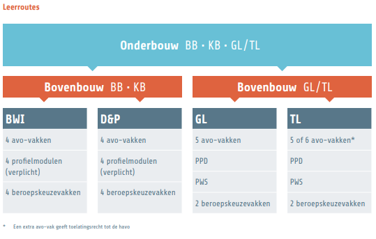 Schermafbeelding 2025 09 26 113655